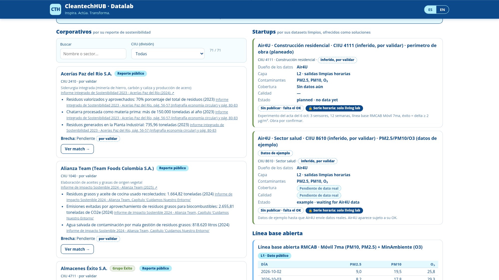 Vitrina: corporativos y startups