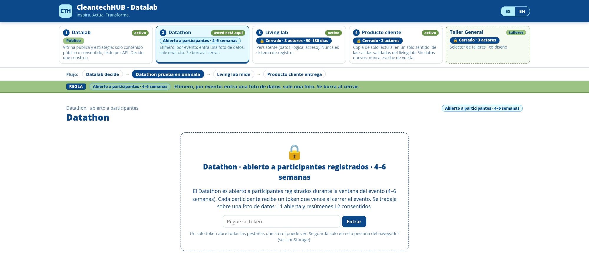 Datathon · abierto a participantes registrados